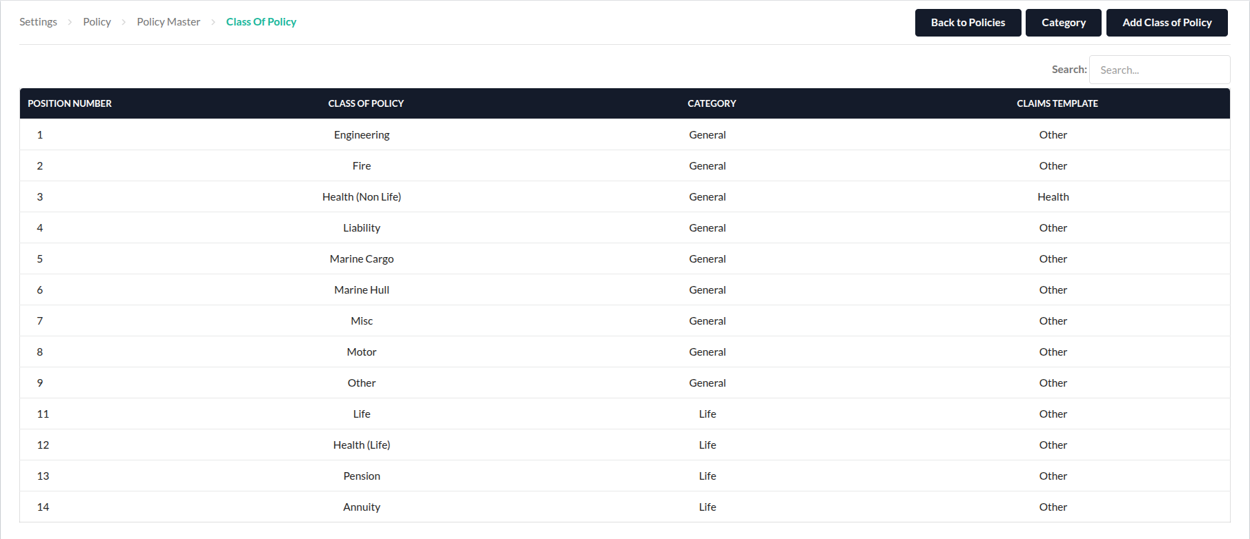 Class of policy master