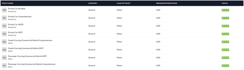 Cleansing Policy Master